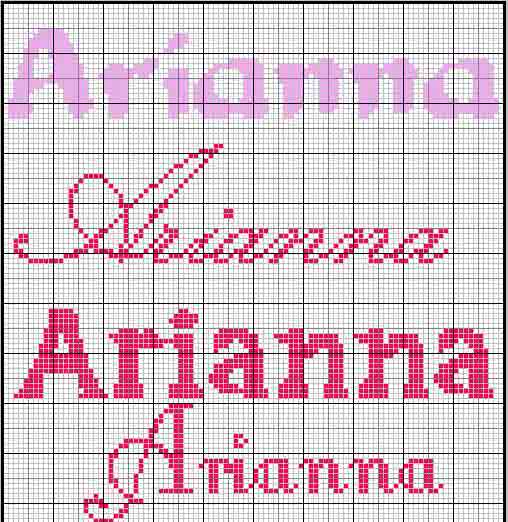 Schema nome Arianna 4