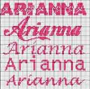 Schema nome Arianna 5