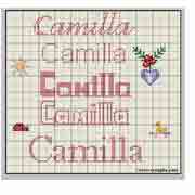 Schema nome Camilla