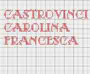 Schema nome Lorenzo 1