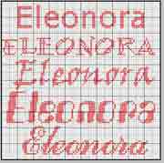 Schema Eleonora 3