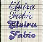 Schema nome Fabio Elvira