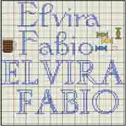 Schema nome Fabio Elvira