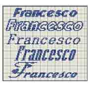 Schema nome Francesco 2