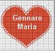 Schema Gennaro e Maria