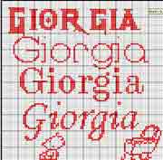 Schema Giorgia 2