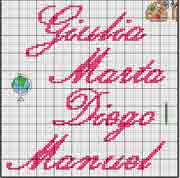 Schema Giulia Marta Diego e Manuel 4 