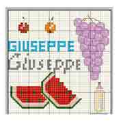 Schema nome Giuseppe 3