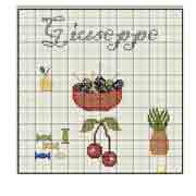 Schema nome Giuseppe 4