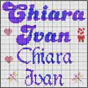 Schema Ivan Chiara 2