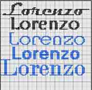 Schema nome Lorenzo 1
