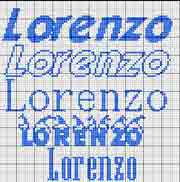 Lorenzo 2