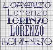 Schema nome Lorenzo 3
