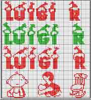 Schema Luigi