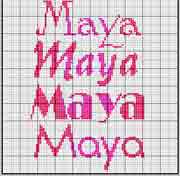 Schema Maya 2