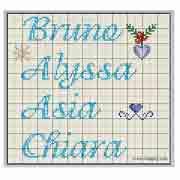 Schema Bruno, Alyssa, Asia e Chiara 2