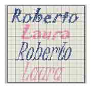 Schema nome Laura e Roberto