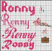 Schema Ronny