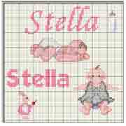 Schema nome Stella 