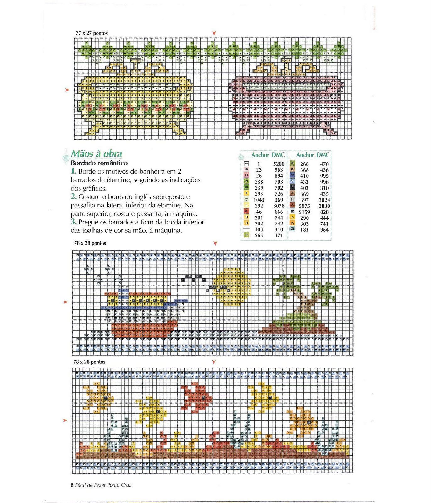 Schema punto croce Vasca Da Bagno