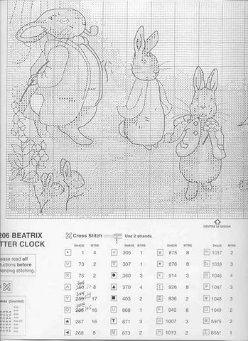 Schema punto croce Beatrix Potter Clock 7
