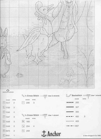 Schema punto croce Beatrix Potter Clock 8