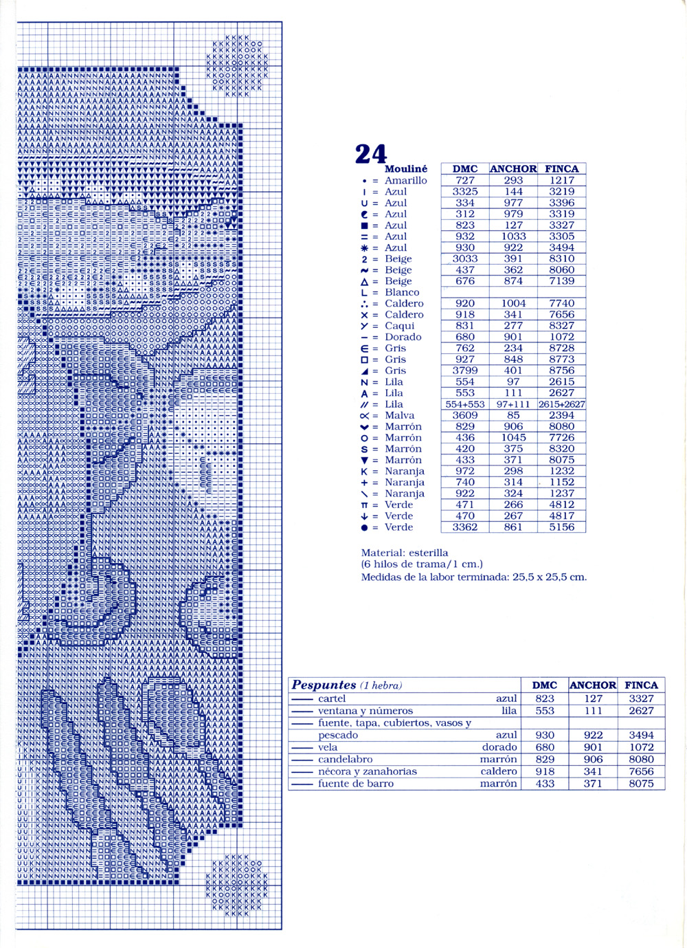Schema punto croce Orologi Cena 3