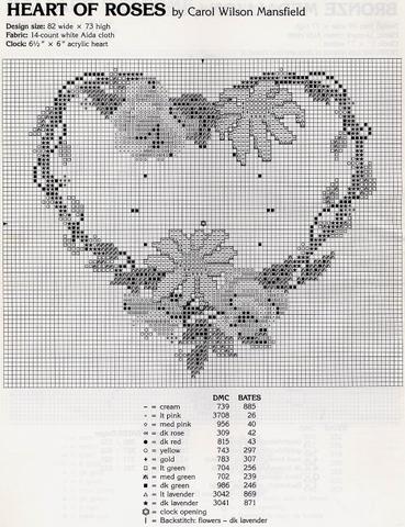 Schema punto croce Orologi Country 1b