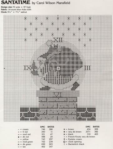 Schema punto croce Orologi Country 5