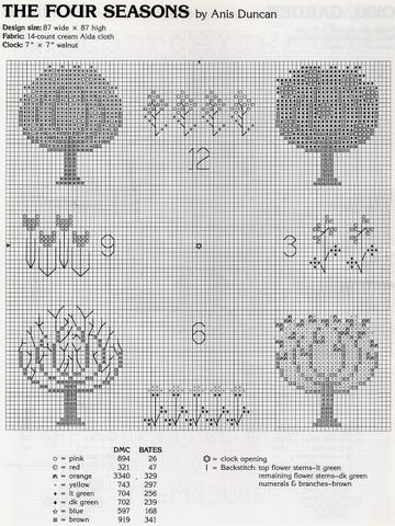Schema punto croce Orologi Country 6