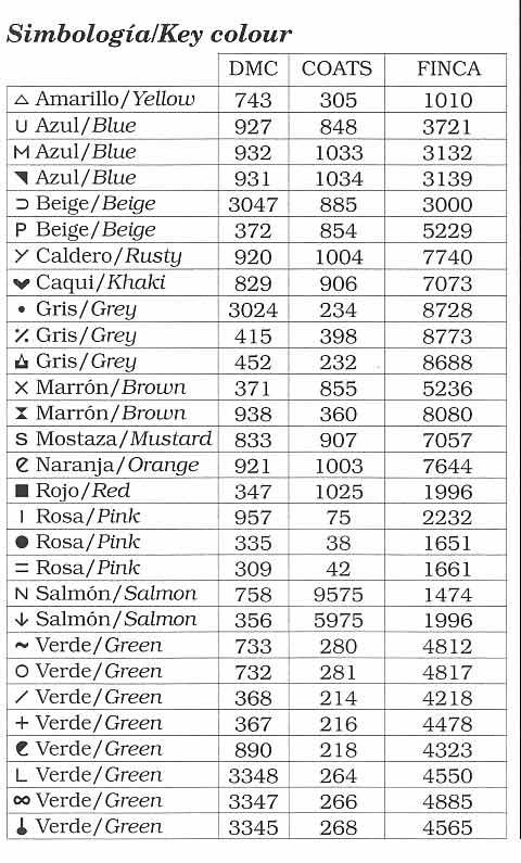 Schema punto croce Orologi Da Parete 7