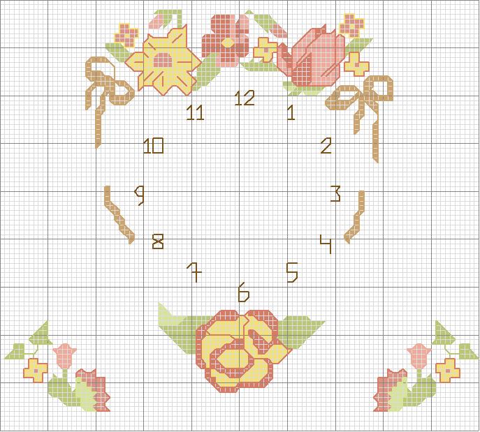 Schema punto croce Orologi Floreale