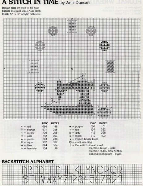 Schema punto croce Orologi Misti 2