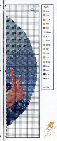 Schema punto croce Orologio Angeli Giorno Notte3