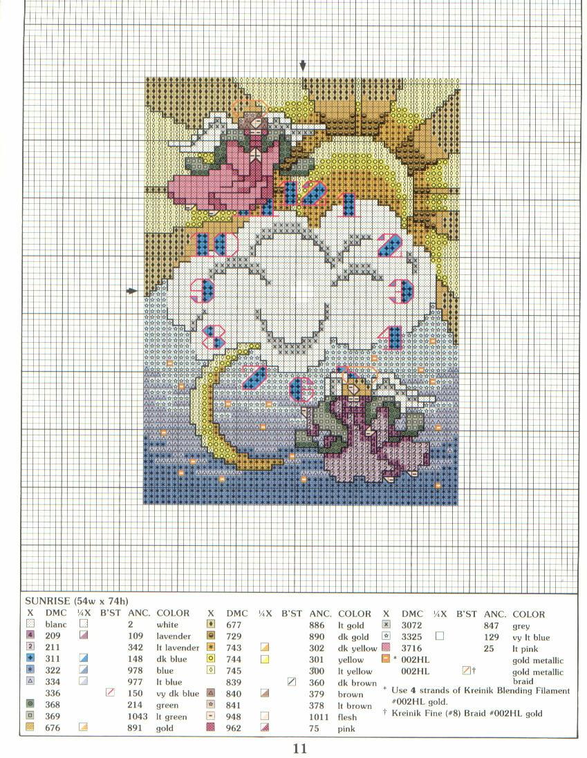 Schema punto croce Orologio Angels2