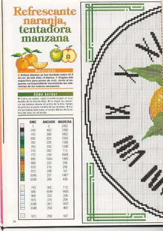 Schema punto croce Orologio Arancia