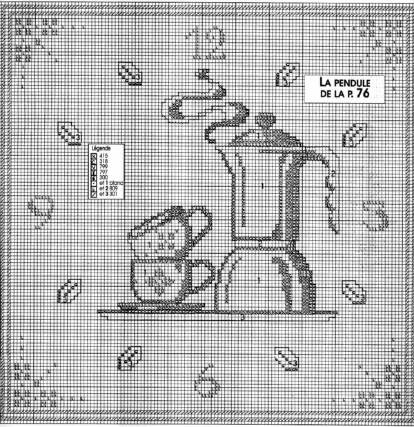 Schema punto croce Orologio Caffettiera 1b