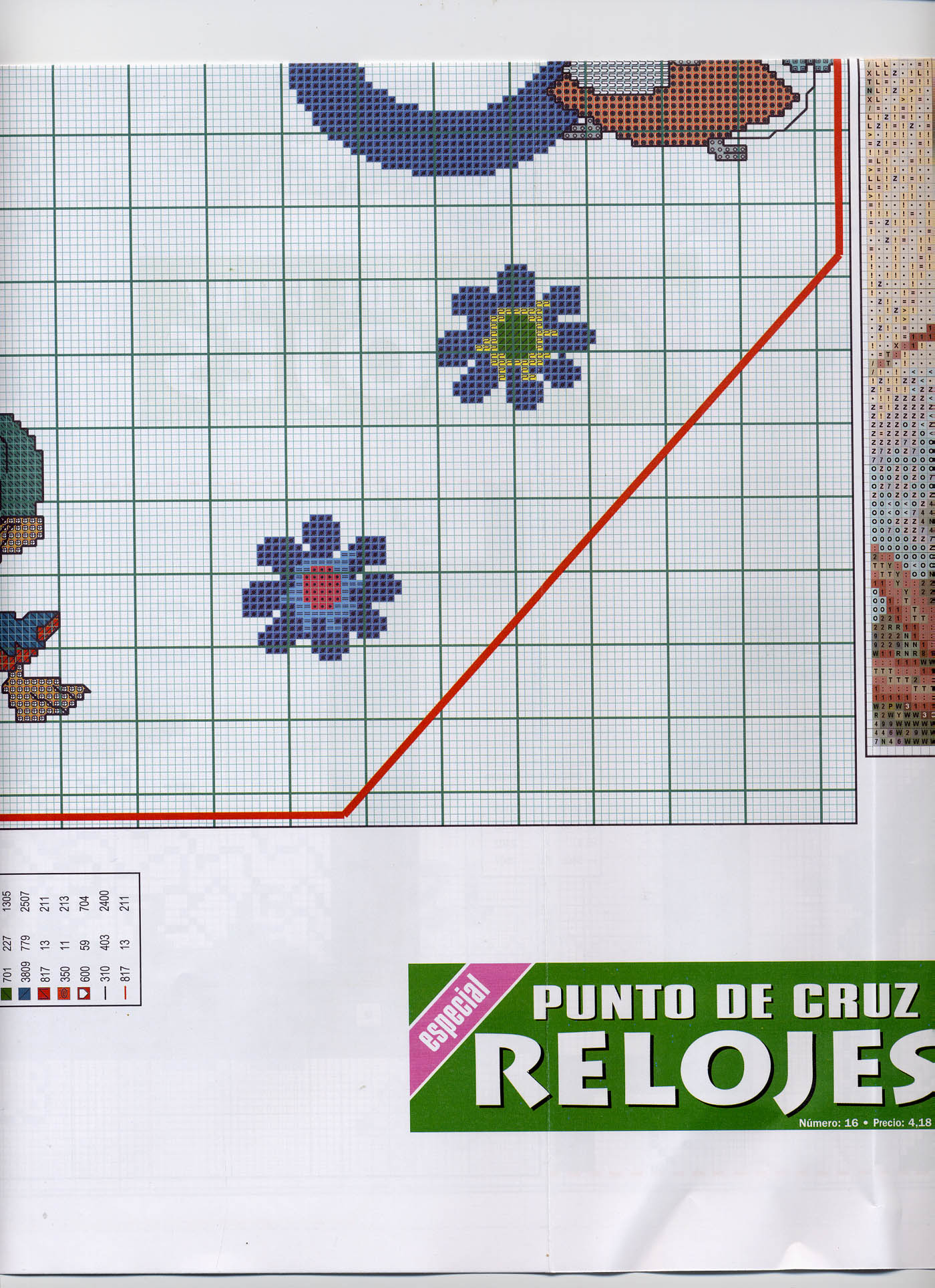 Schema punto croce Orologio Cartoon 1g