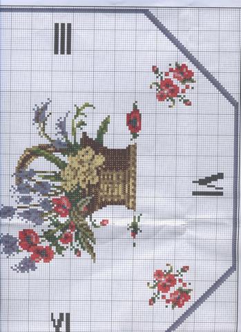 Schema punto croce Orologio Cesta Fiori 1c