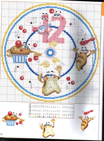 Schema punto croce Orologio Cibo 1b