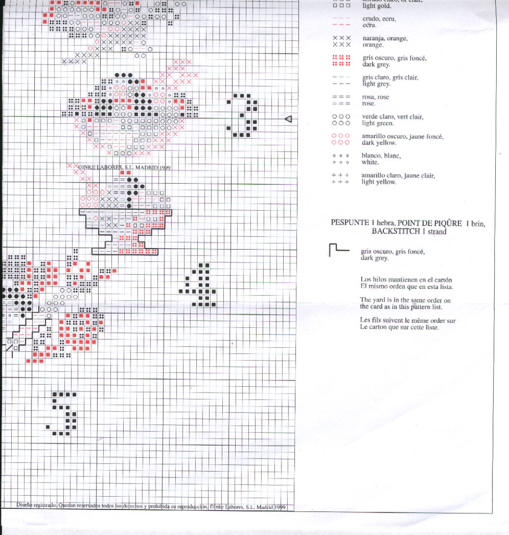 Schema punto croce Orologio Cibo B
