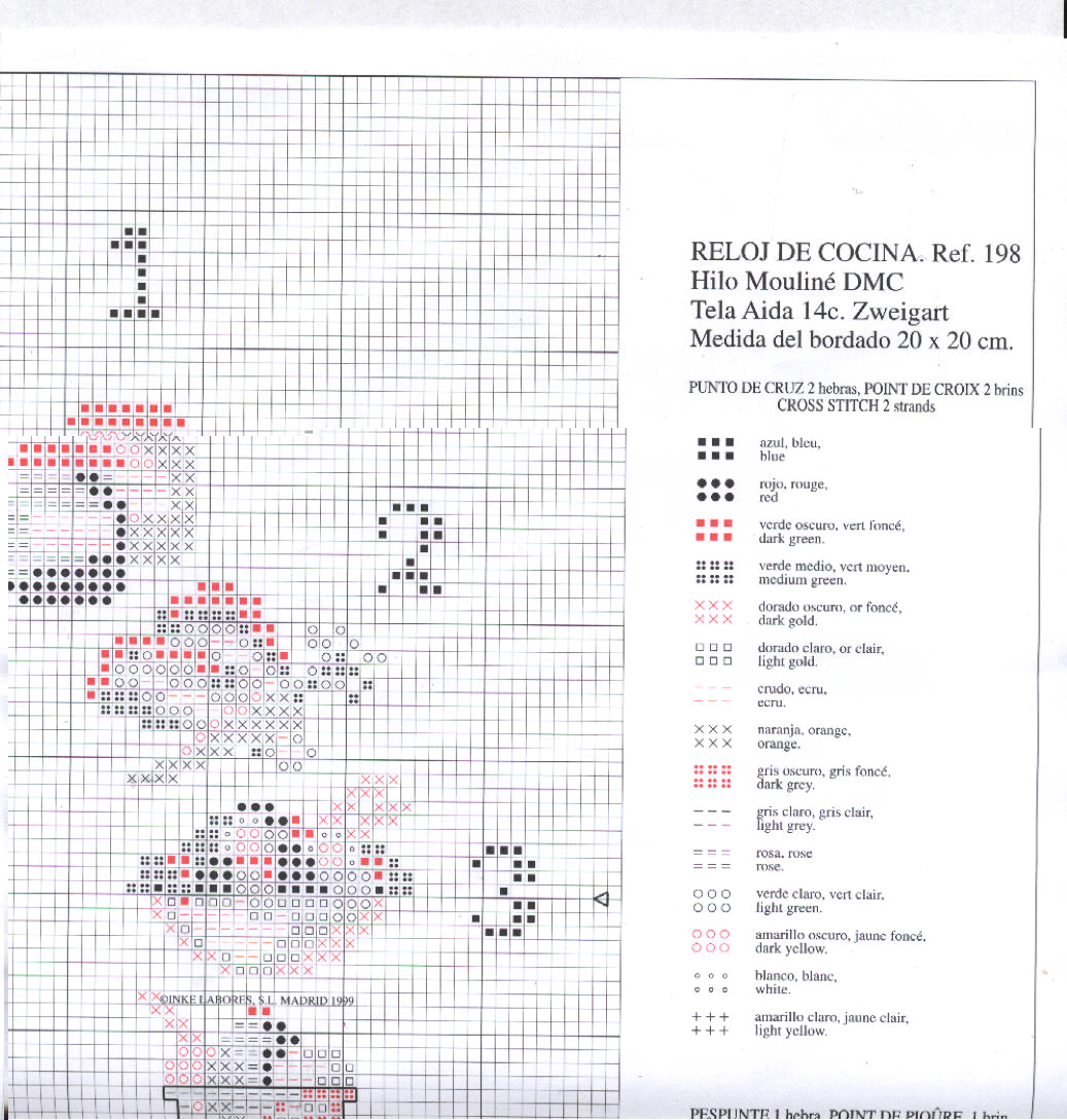 Schema punto croce Orologio Cibo C