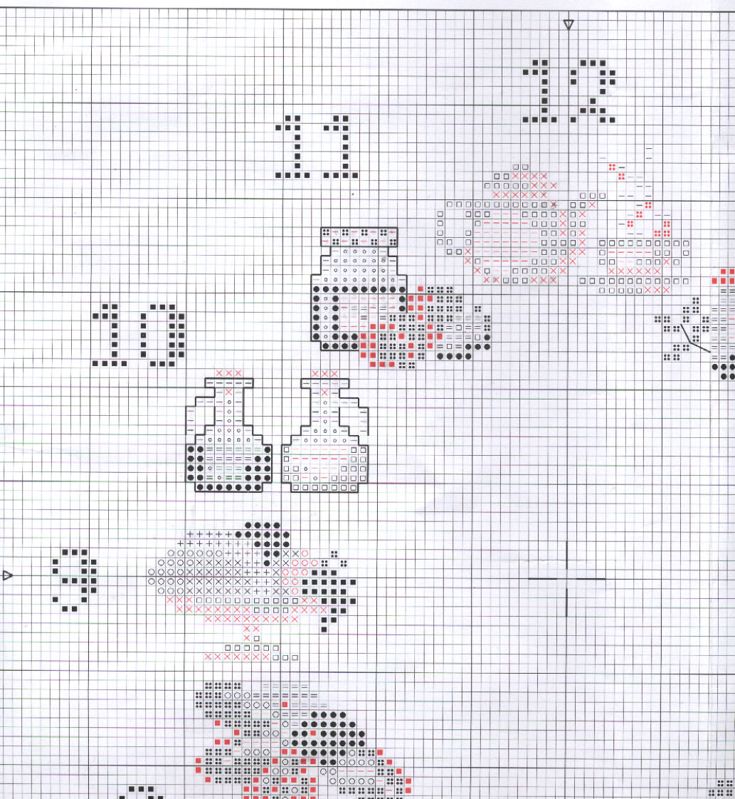 Schema punto croce Orologio Cibo E