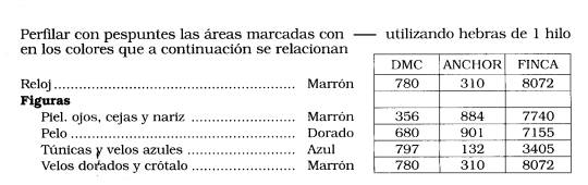 Schema punto croce Orologio Classico 3g