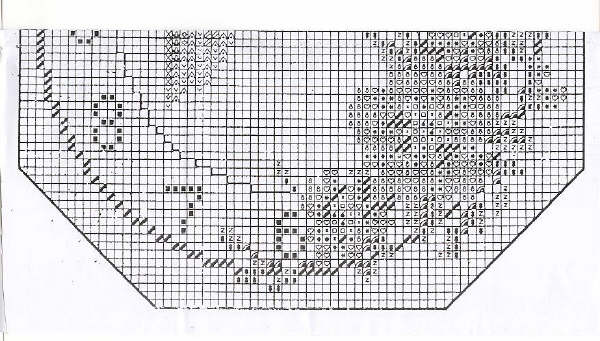 Schema punto croce Orologio Colibri B
