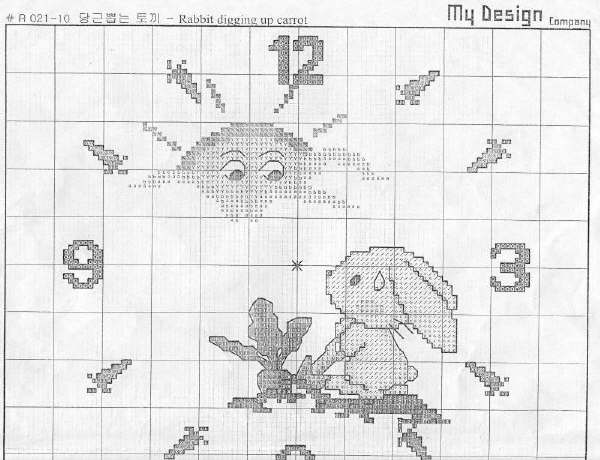 Schema punto croce Orologio Coniglio Sole1b