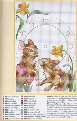 Schema punto croce Orologio Coppia Conigli