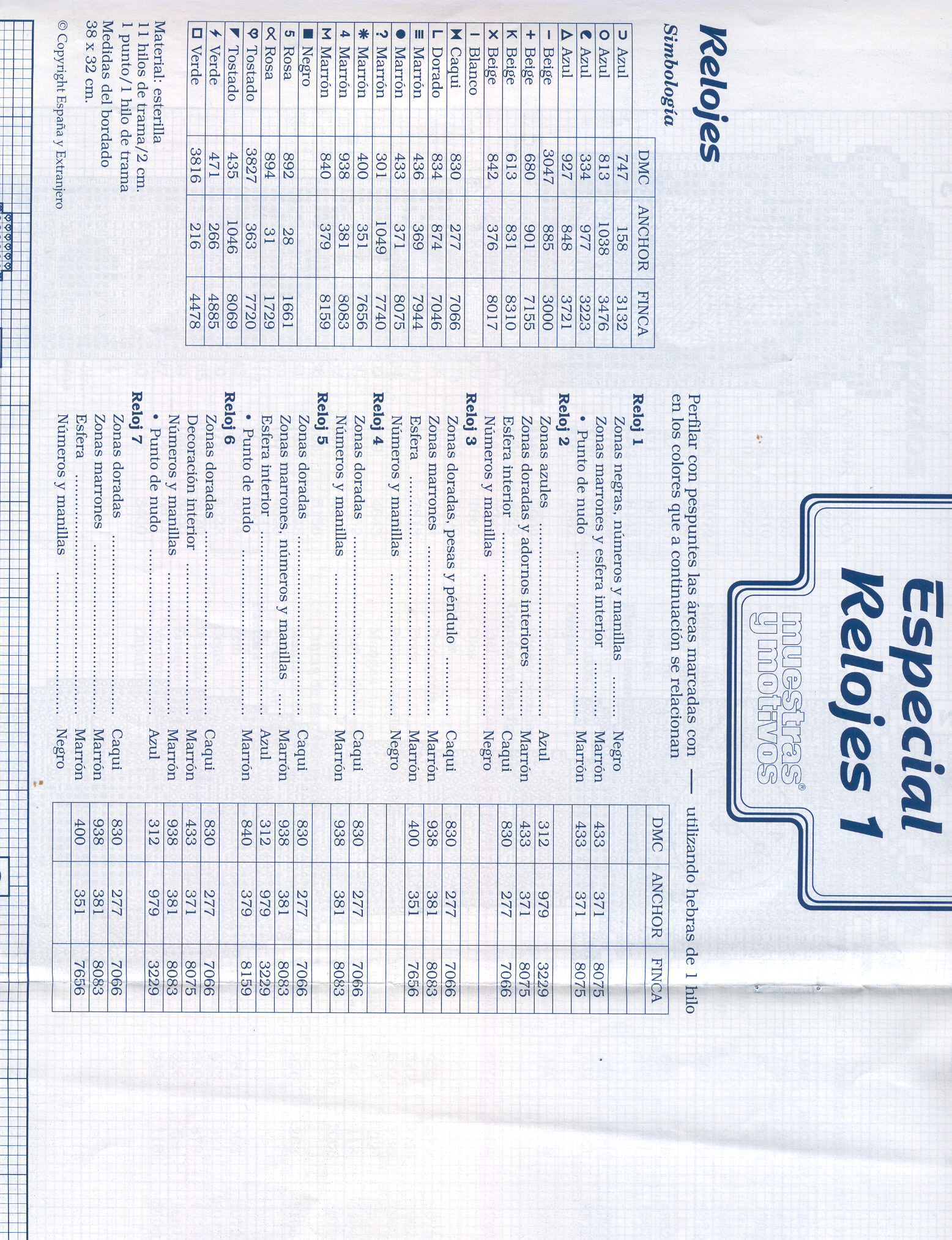 Schema punto croce Orologio Cucina 4 Legende