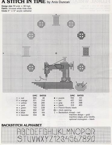 Schema punto croce Orologio Cucito