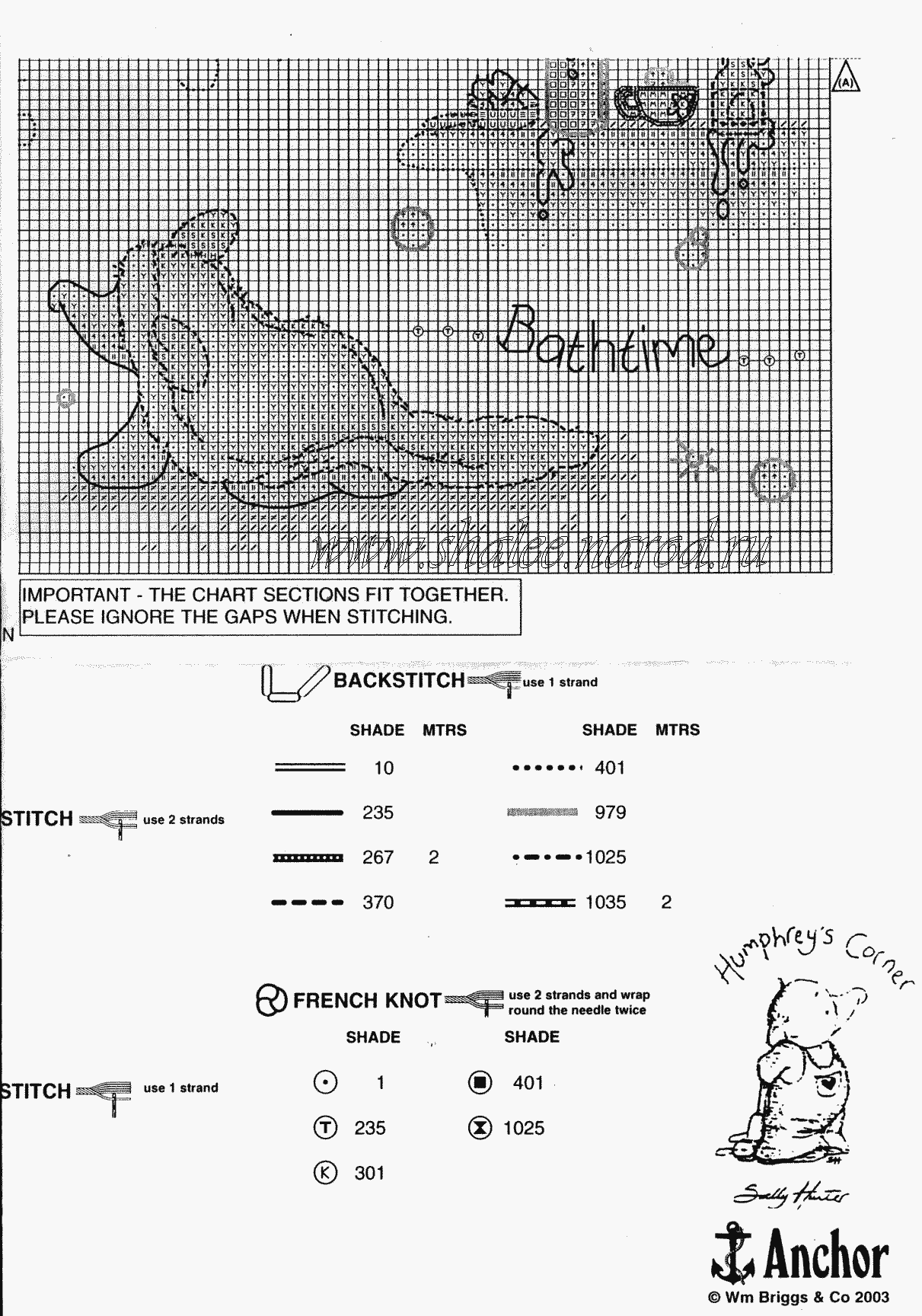 Schema punto croce Orologio Elefantini 1c
